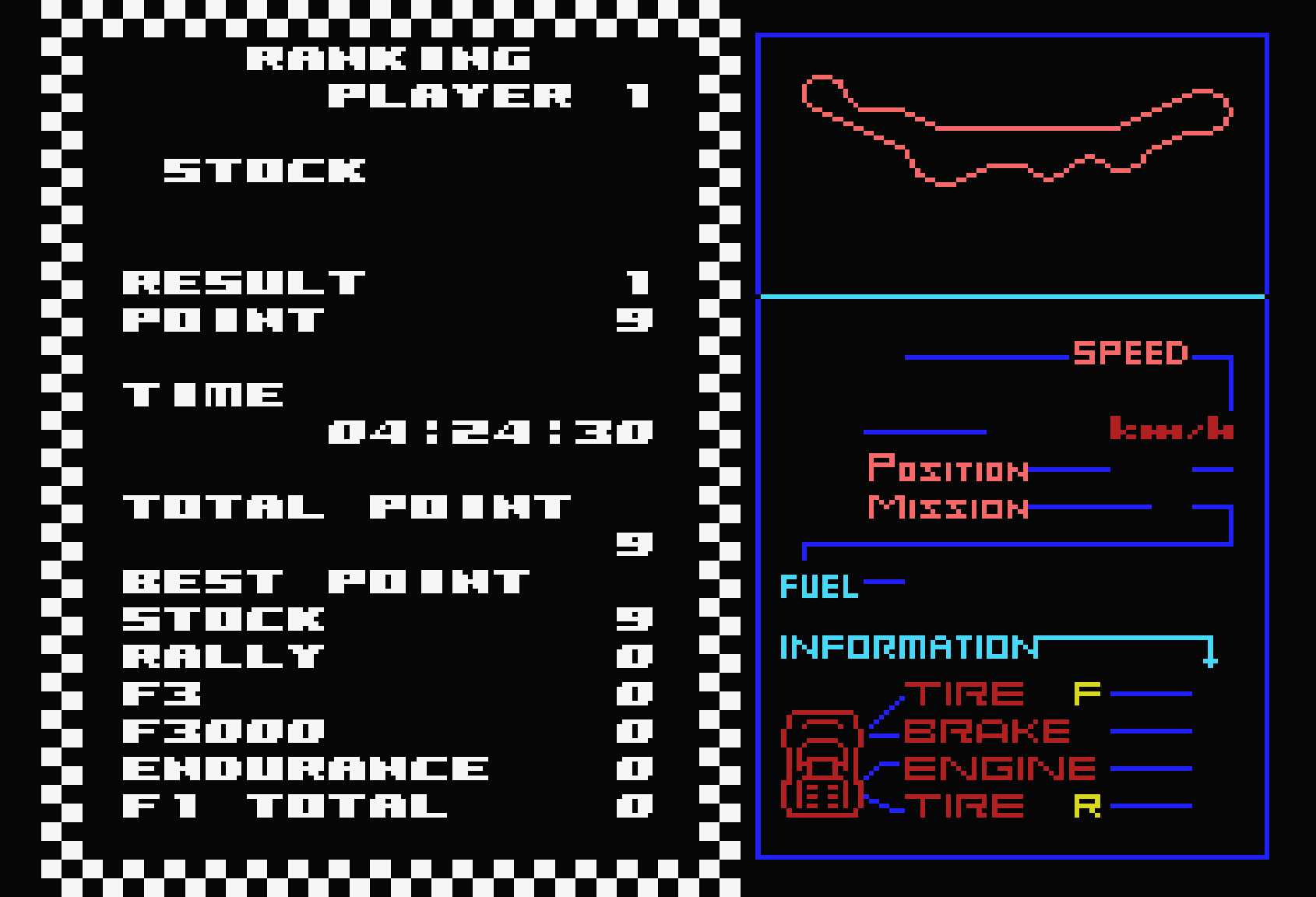 F-1スピリット ⎯ THE WAY TO FORMULA-1 ⎯ for MSX