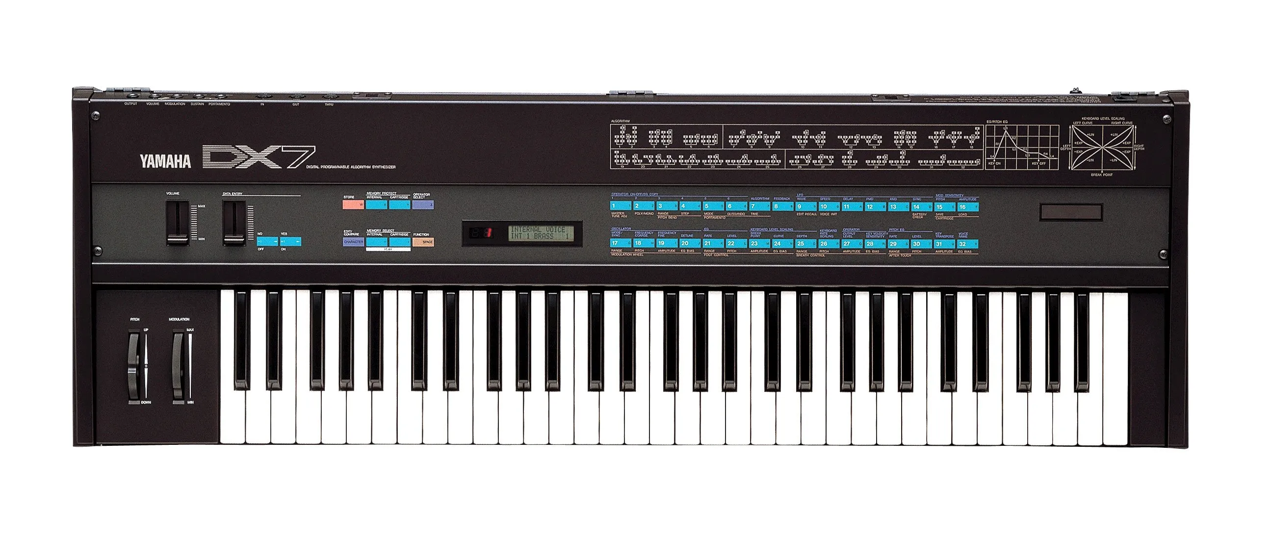 YAMAHA DX7