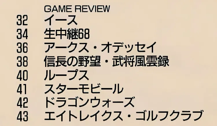 Oh!X 1992年2月号目次